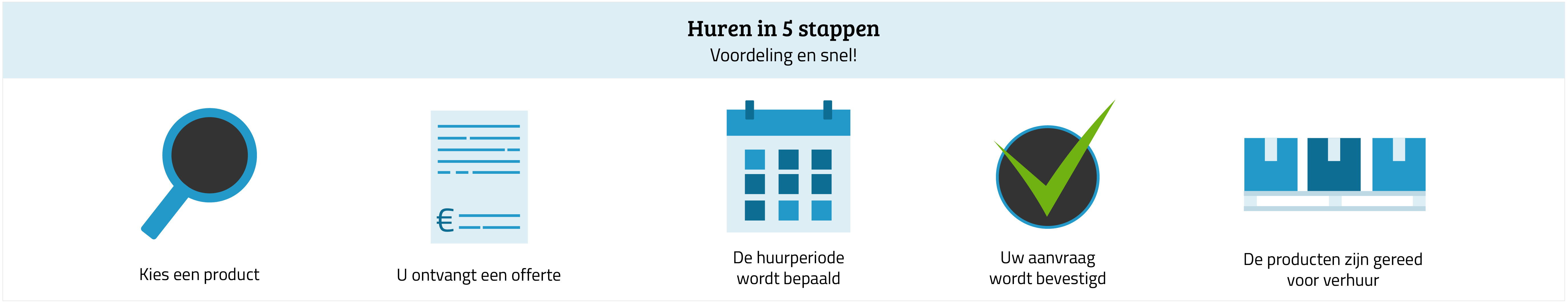 Verhuur_nl2